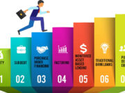 Asset-Based Lending: Reviewing the pros and cons!