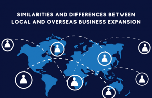 Company Expansion: Local VS Overseas Business Expansion